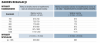 SanSwiss kabina asymetryczna prawa biała 100cm TLSD1000407